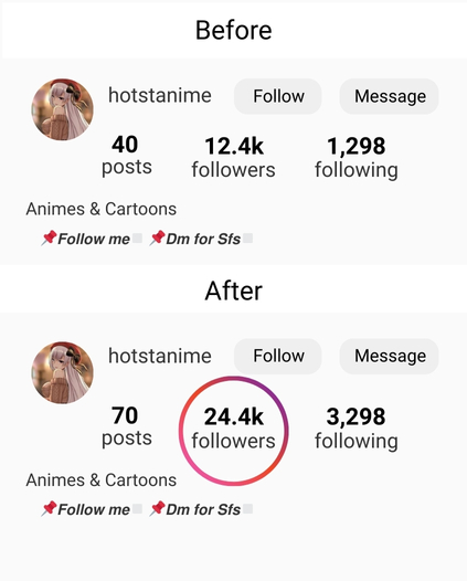 case studies mysocialfollowing