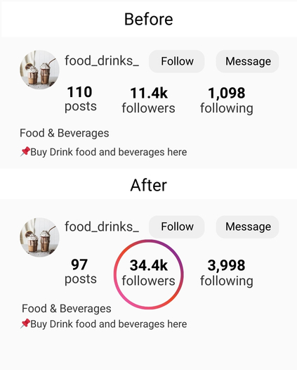 case studies mysocialfollowing