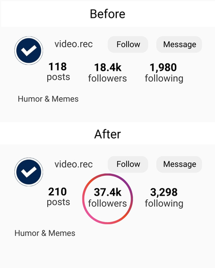 case studies mysocialfollowing