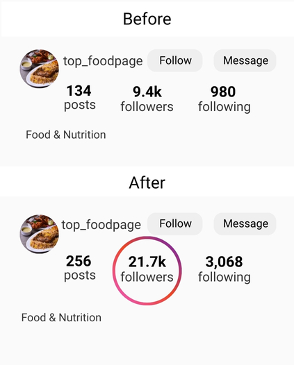case studies mysocialfollowing