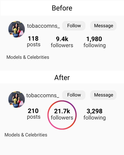 case studies mysocialfollowing