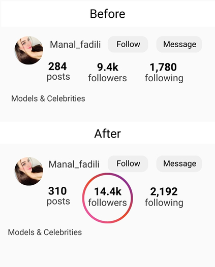 case studies mysocialfollowing
