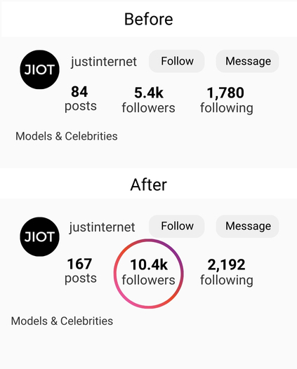 case studies mysocialfollowing
